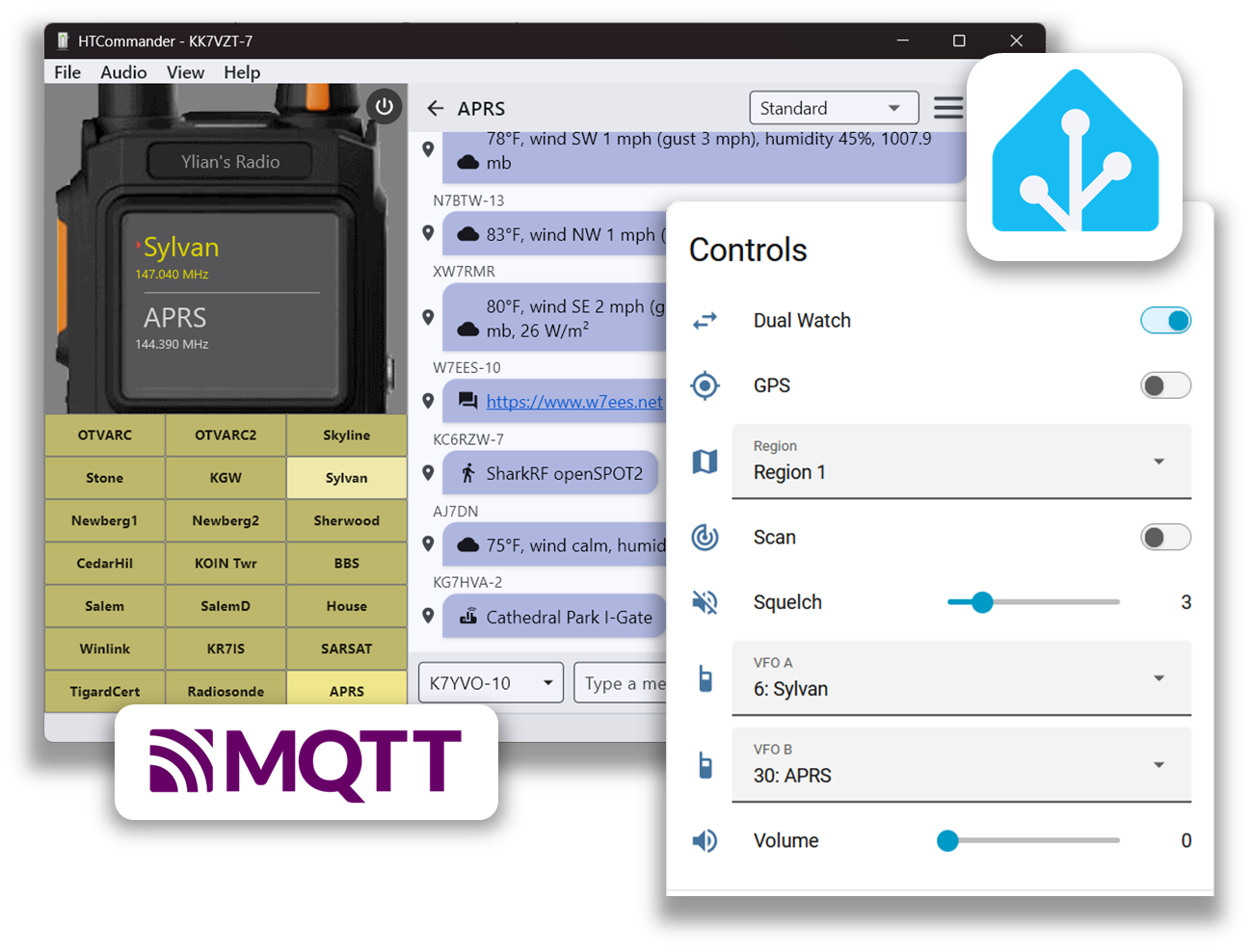 Home Assistant integration over MQTT